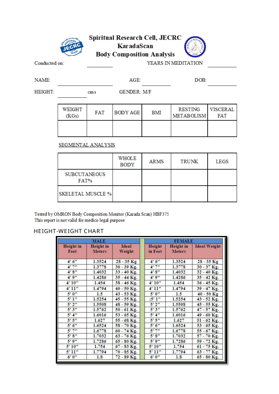 Body Composition Analysis Charts Preview