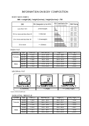 Body Composition Analysis Charts, Page 2