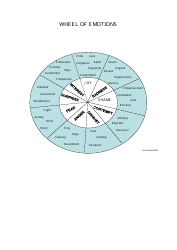 Document preview: Emotions Wheel Chart