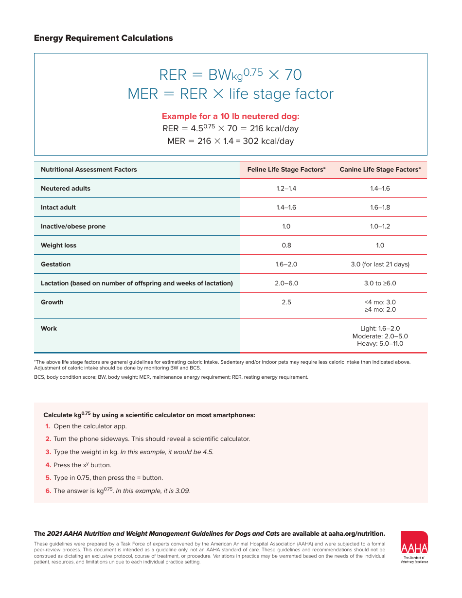Cat/Dog Nutrition Calculator Download Printable PDF Templateroller