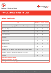 1400 Calories Diabetic Diet Meal Plan