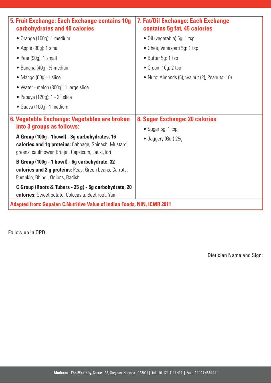 1400 Calories Diabetic Diet Meal Plan, Page 4