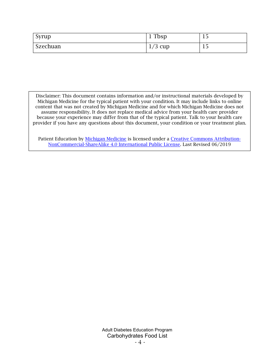Carbohydrate Food List, Page 4