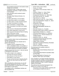 Form 39R (EFO00088) Resident Supplemental Schedule - Idaho, Page 14