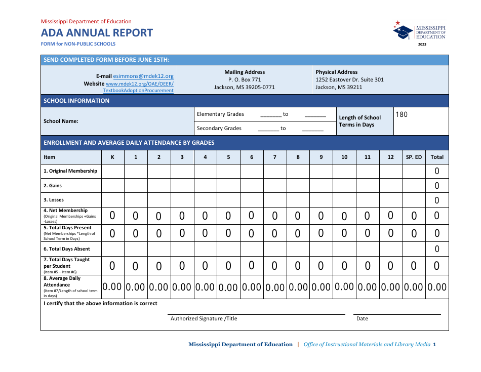 Ada Annual Report for Non-public Schools - Mississippi, Page 1
