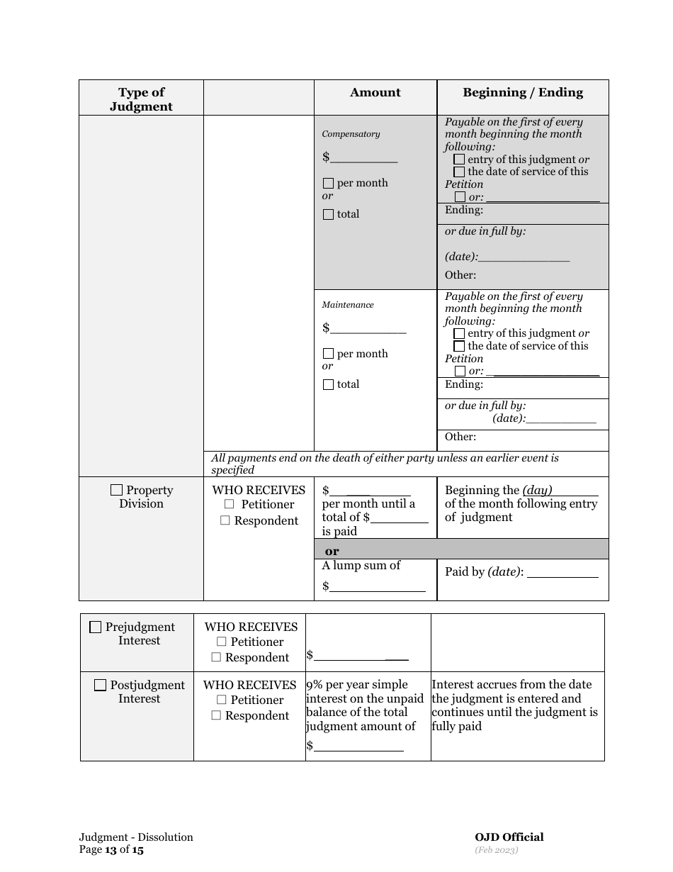 General Judgment of Dissolution of Marriage / Rdp With Children - Oregon, Page 13