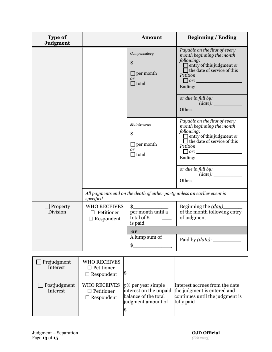General Judgment of and Separation of Marriage / Rdp With Children - Oregon, Page 13