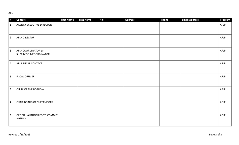 Agency Information Form - California, Page 3