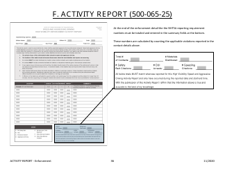 Instructions for Form 500-065-25 High Visibility Enforcement Activity Report - Florida, Page 3