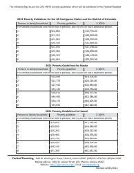 Initial Certification/License/Permit/Registration Fee Waiver Request Form - Arizona, Page 2