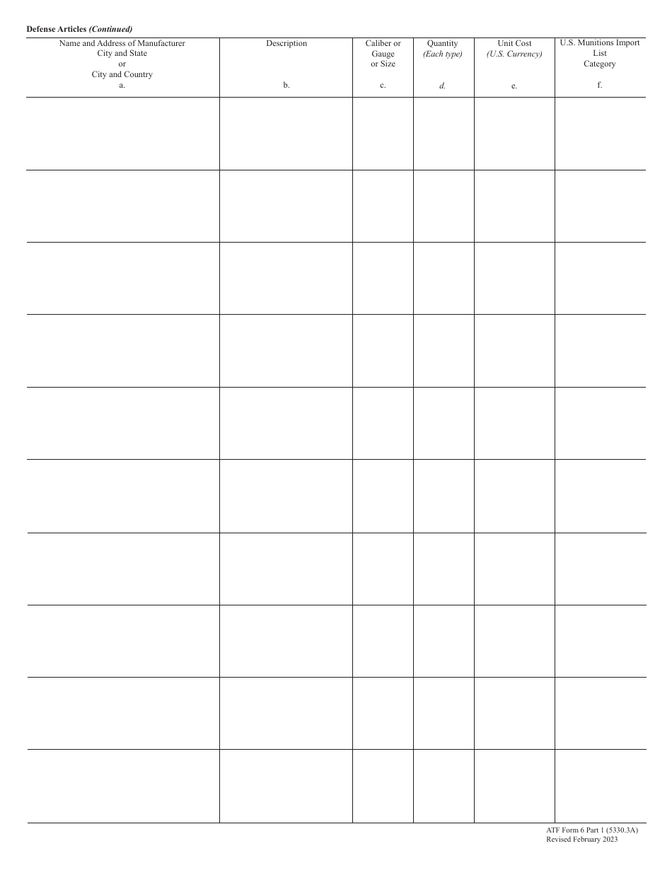 ATF Form 6 (5330.3A) Part 1 Application and Permit for Importation of Firearms, Ammunition and Defense Articles, Page 3