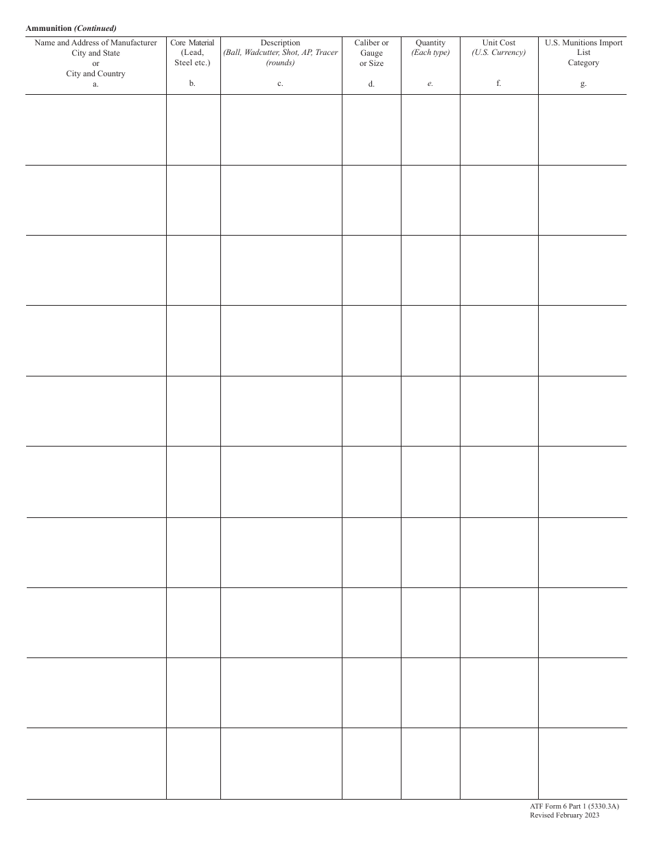 ATF Form 6 (5330.3A) Part 1 Application and Permit for Importation of Firearms, Ammunition and Defense Articles, Page 4