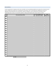 Scbgp Project Profile Template - Utah, Page 11