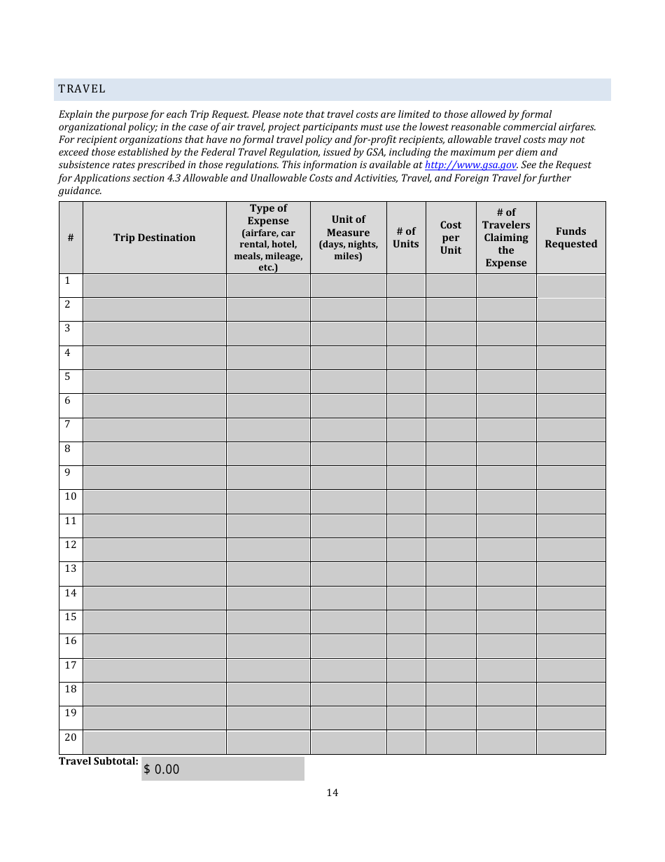 Scbgp Project Profile Template - Utah, Page 14