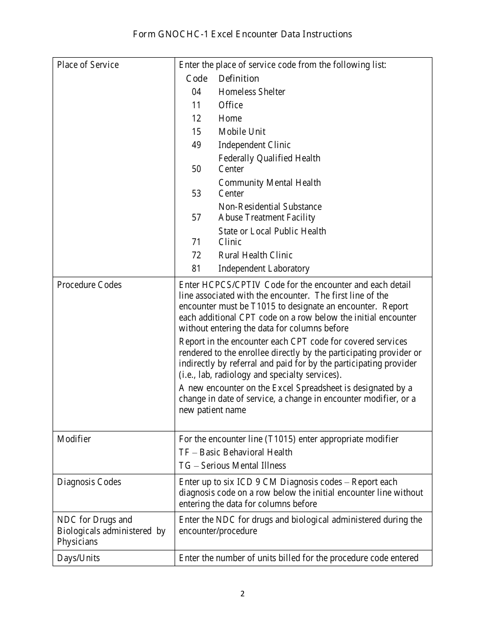 Instructions for Form GNOCHC-1 Excel Encounter Data - Louisiana, Page 2