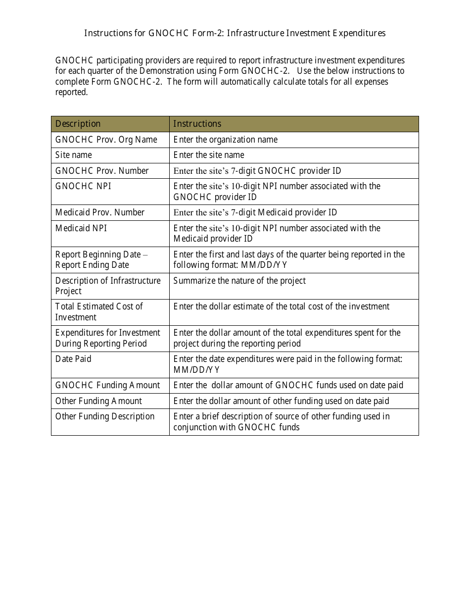 Instructions for Form GNOCHC-2 Infrastructure Investment Expenditures - Louisiana, Page 1