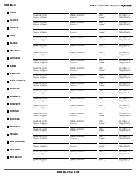 Form BOC-3 Designation of Agents for Service of Process (English/Spanish), Page 3