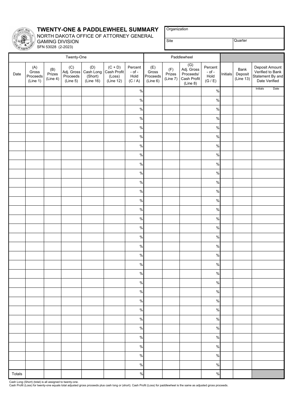 Form SFN53028 Twenty-One  Paddlewheel Summary - North Dakota, Page 1
