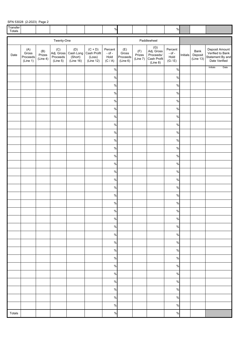 Form SFN53028 Twenty-One  Paddlewheel Summary - North Dakota, Page 2