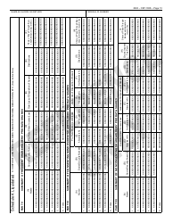 Form CBT-100S New Jersey Corporation Business Tax Return - Sample - New Jersey, Page 14