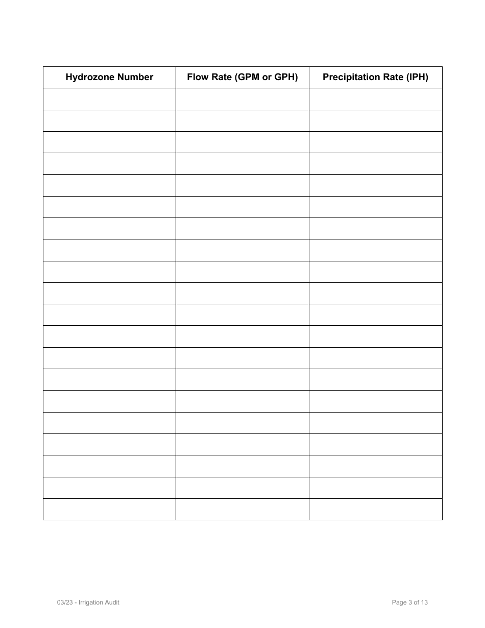 Model Water Efficient Landscape Ordinance (Mwelo) Performance Compliance Form for Projects With Greater Than 2,500 Sq Ft of Total Landscape Area - Inyo County, California, Page 17