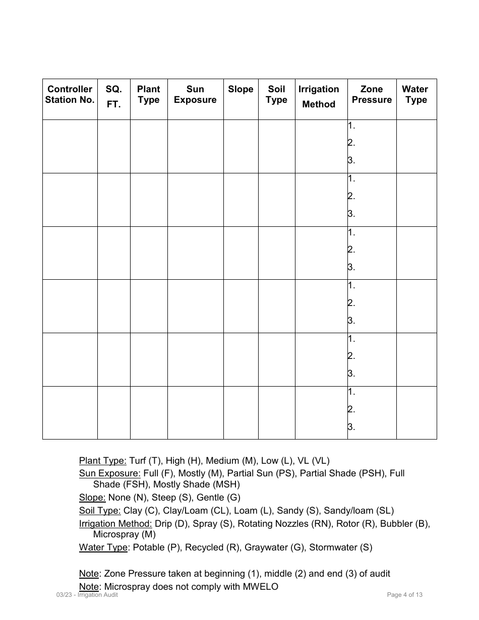 Model Water Efficient Landscape Ordinance (Mwelo) Performance Compliance Form for Projects With Greater Than 2,500 Sq Ft of Total Landscape Area - Inyo County, California, Page 18