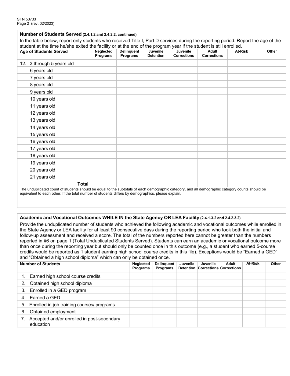 Form SFN53733 Part D Final Report - Title I - North Dakota, Page 2