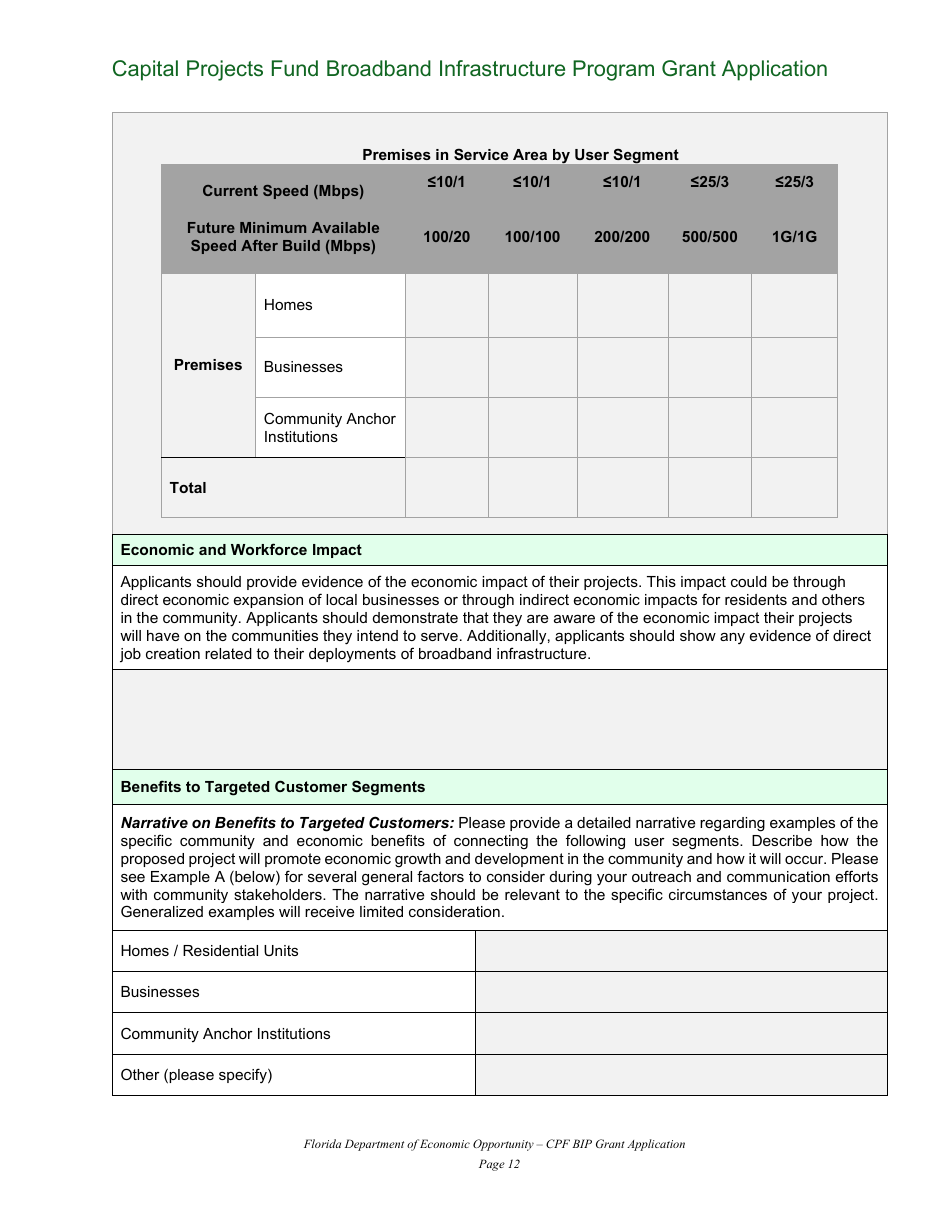 Capital Projects Fund Broadband Infrastructure Program Grant Application - Florida, Page 12