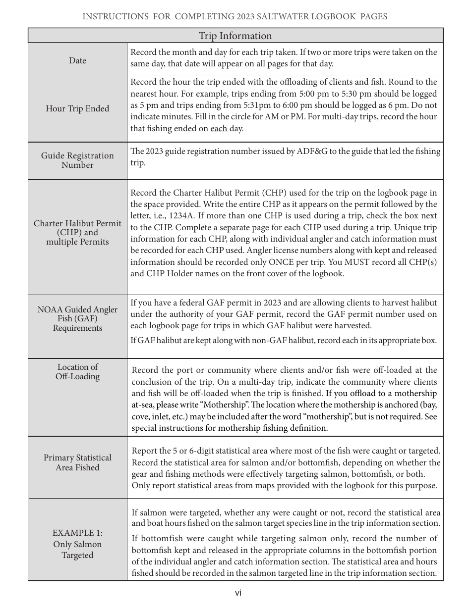 Instructions for Saltwater Sport Fishing Charter Trip Logbook Page - Alaska, Page 6