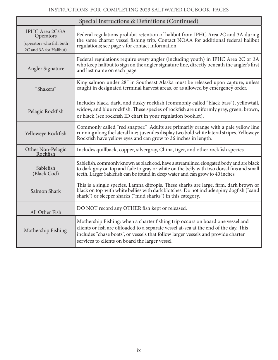 Instructions for Saltwater Sport Fishing Charter Trip Logbook Page - Alaska, Page 9