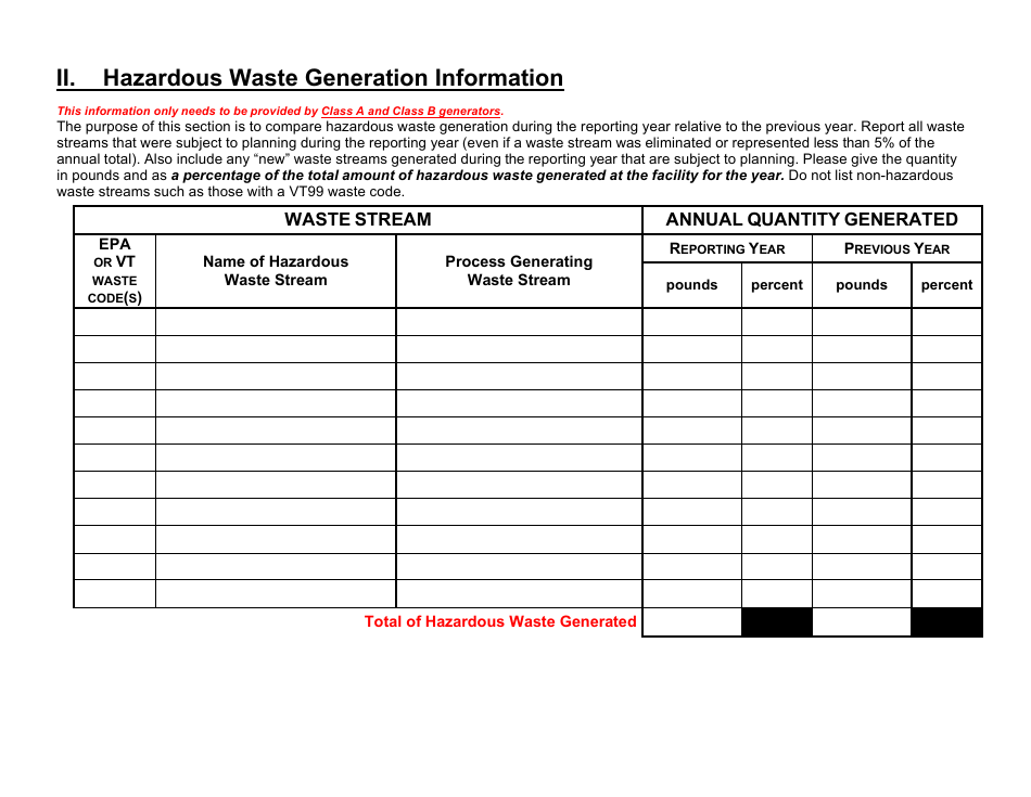 Toxic Use and Hazardous Waste Reduction (Tuhwr) Annual Progress Report - Vermont, Page 4