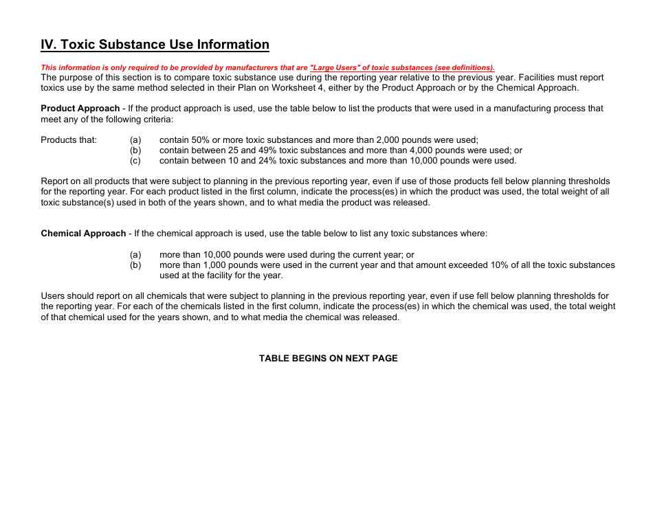 Toxic Use and Hazardous Waste Reduction (Tuhwr) Annual Progress Report - Vermont, Page 6