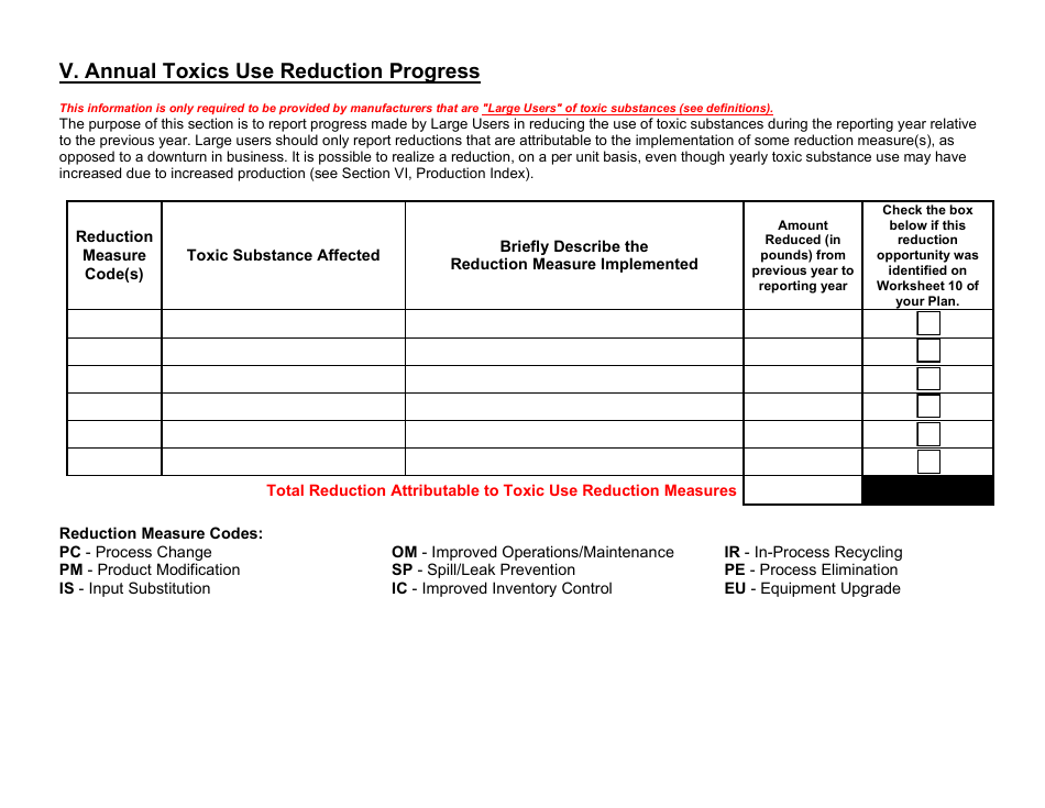 Toxic Use and Hazardous Waste Reduction (Tuhwr) Annual Progress Report - Vermont, Page 8
