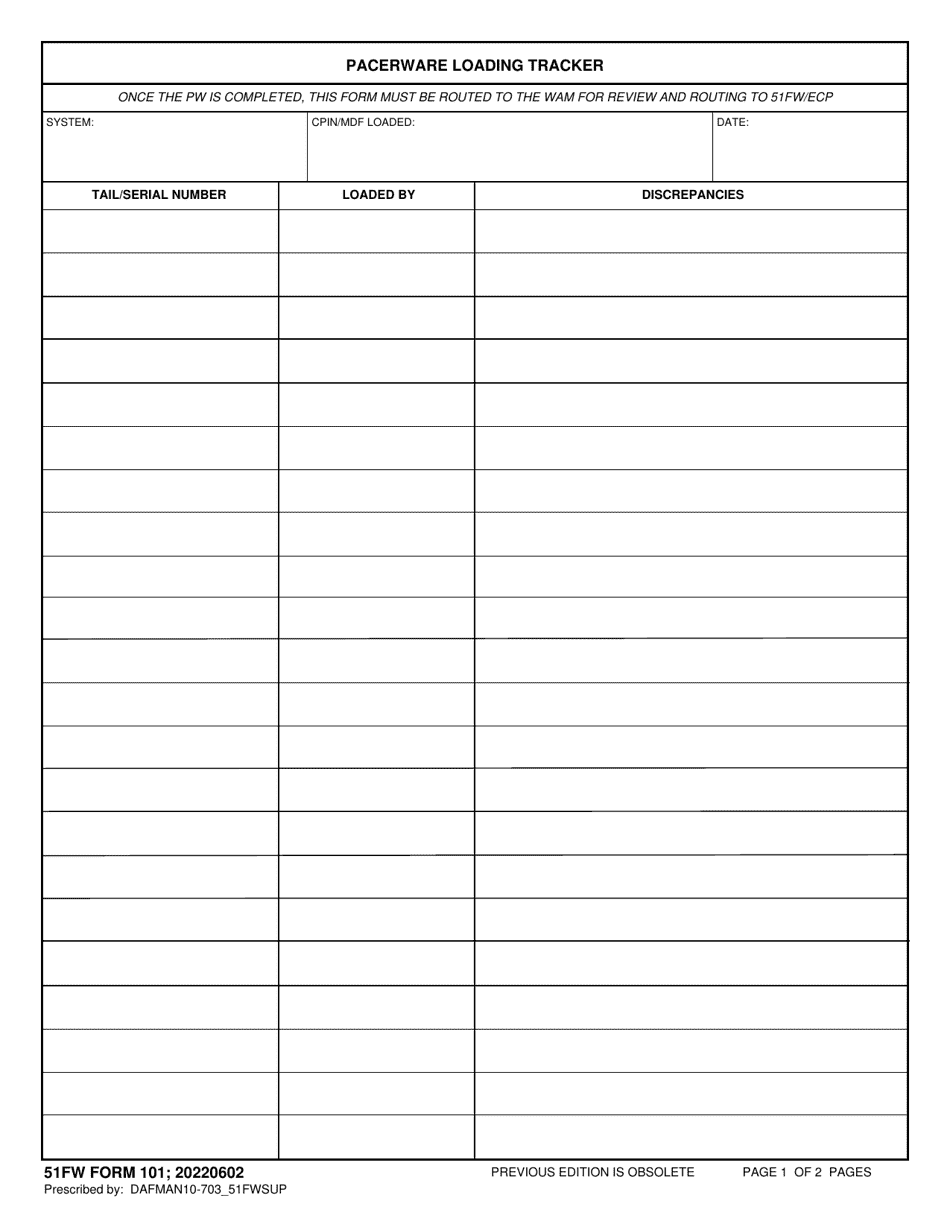 51 FW Form 101 - Fill Out, Sign Online and Download Fillable PDF ...