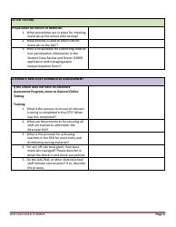 Kentucky Summative Assessments (Ksa) and Alternate Kentucky Summative Assessments(Aksa) Site Visit Survey Questions - Kentucky, Page 4