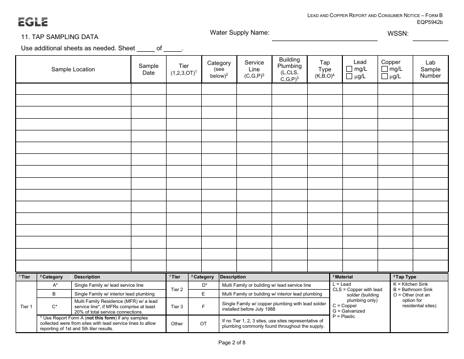 Form B (EQP5942B) Download Fillable PDF or Fill Online Lead and Copper ...