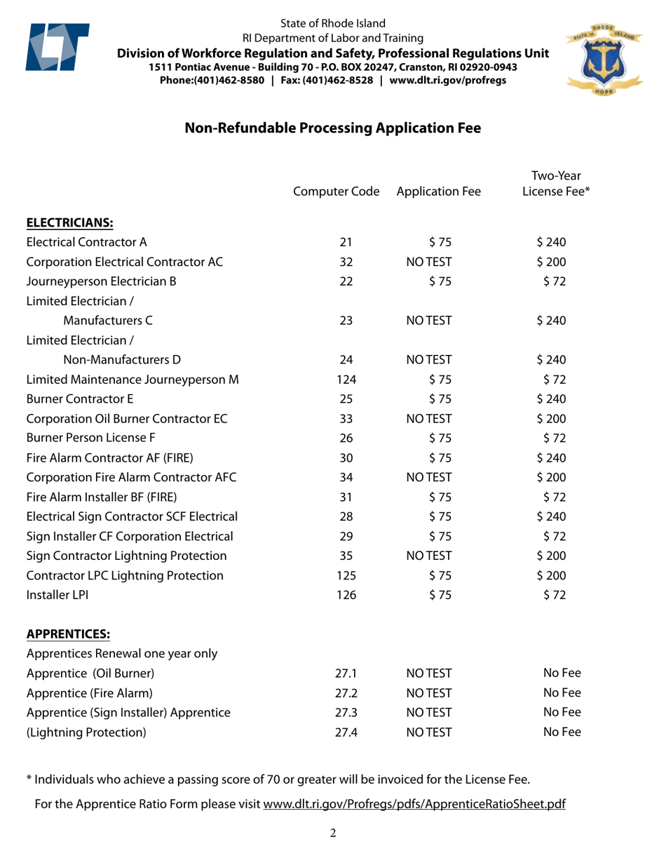 Electricians - Application for Examination and Apprenticeship - Rhode Island, Page 2
