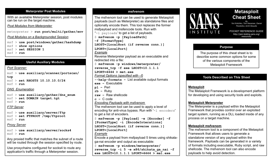 Metasploit Cheat Sheet - A useful resource from the Sans Institute