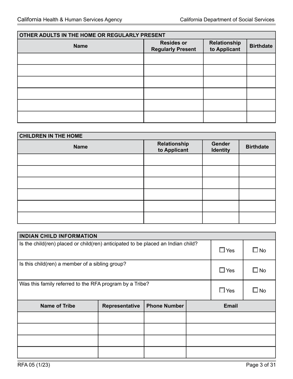 Form RFA05 Download Fillable PDF or Fill Online Resource Family