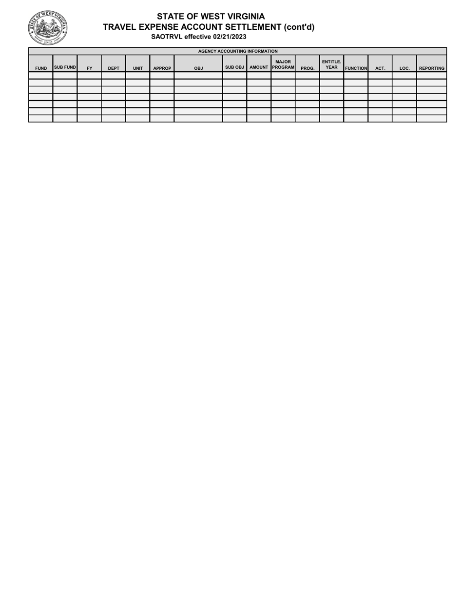 Travel Expense Account Settlement - West Virginia, Page 3