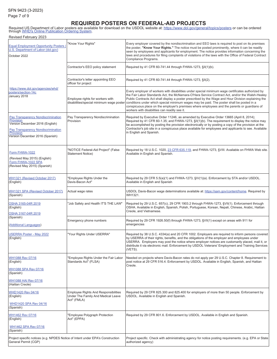 Form SFN9423 Pre-construction Conference - Equal Employment Opportunity (EEO), Title VI, Labor Standards, and Dbe Participation Information - North Dakota, Page 7