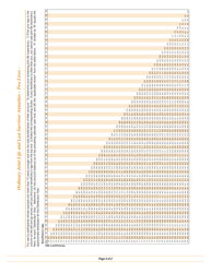 Deferred Compensation 457, 401(K) &amp; 401(A) Required Minimum Distribution (Rmd) Form - New York City, Page 4