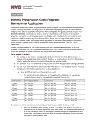 Document preview: Homeowner Application - Historic Preservation Grant Program - New York City