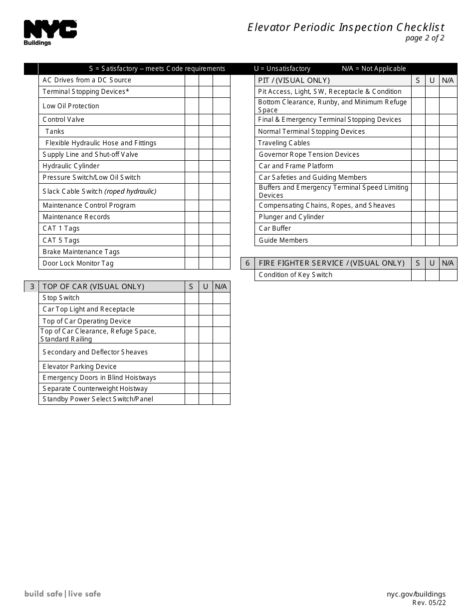 New York City Elevator Periodic Inspection Checklist - Fill Out, Sign ...