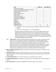 Form OF-2211 Build America Buy America Waiver Request Data Collection, Page 12