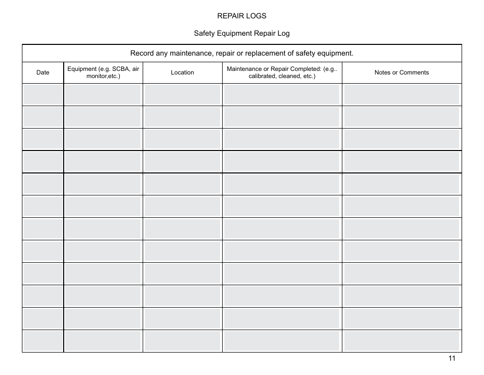 Operation and Maintenance Ongoing Logs - Preventive Maintenance for Small Public Water Systems Using Ground Water, Page 11