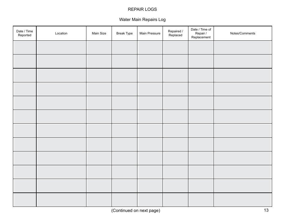 Operation and Maintenance Ongoing Logs - Preventive Maintenance for Small Public Water Systems Using Ground Water, Page 13