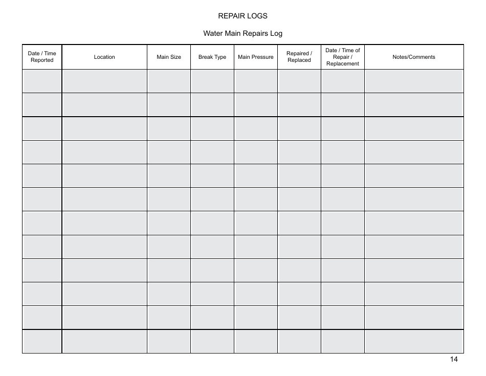 Operation and Maintenance Ongoing Logs - Preventive Maintenance for Small Public Water Systems Using Ground Water, Page 14