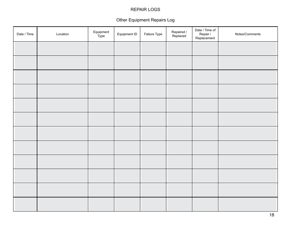 Operation and Maintenance Ongoing Logs - Preventive Maintenance for Small Public Water Systems Using Ground Water, Page 18