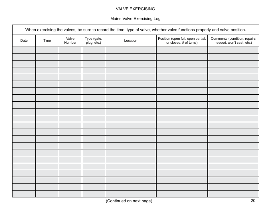 Operation and Maintenance Ongoing Logs - Preventive Maintenance for Small Public Water Systems Using Ground Water, Page 20